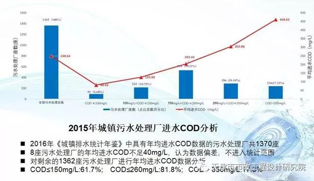 当量人口_炸弹当量的意思(2)