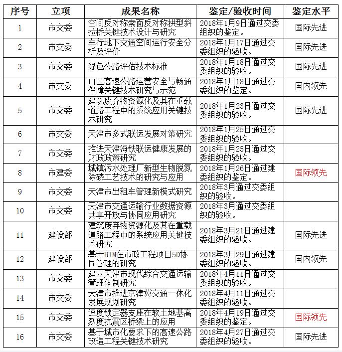 QQ截图20180509110345.jpg