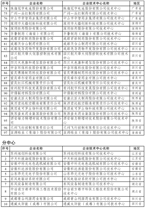 1609741847124697.png